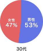 30代